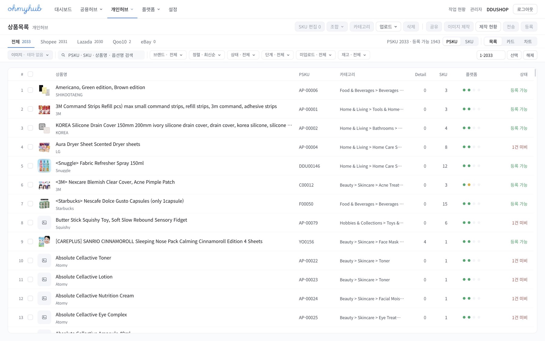 ohmyhub personal hub product list with PSKU, category, SKU count and listing status